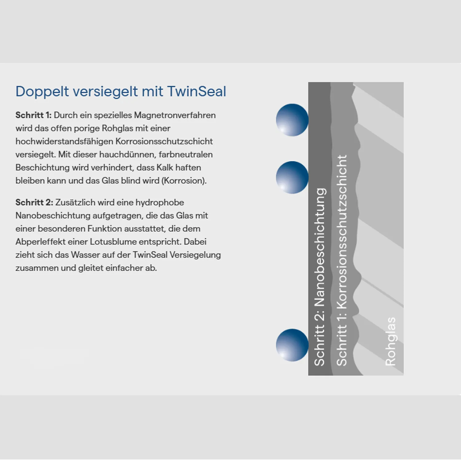 HSK Aperto PRO Pendeltür Nische-Breite 120cm-RA-TwinSeal-Bodennebel-Gunmetal gebürstet
