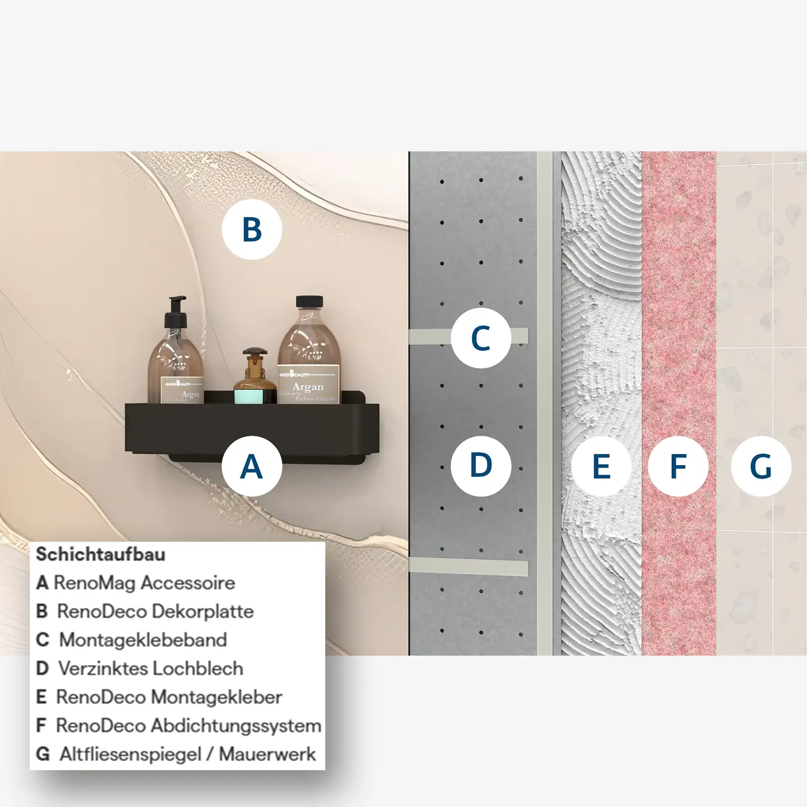 HSK RenoMag Handtuchhalter Schwarz-matt