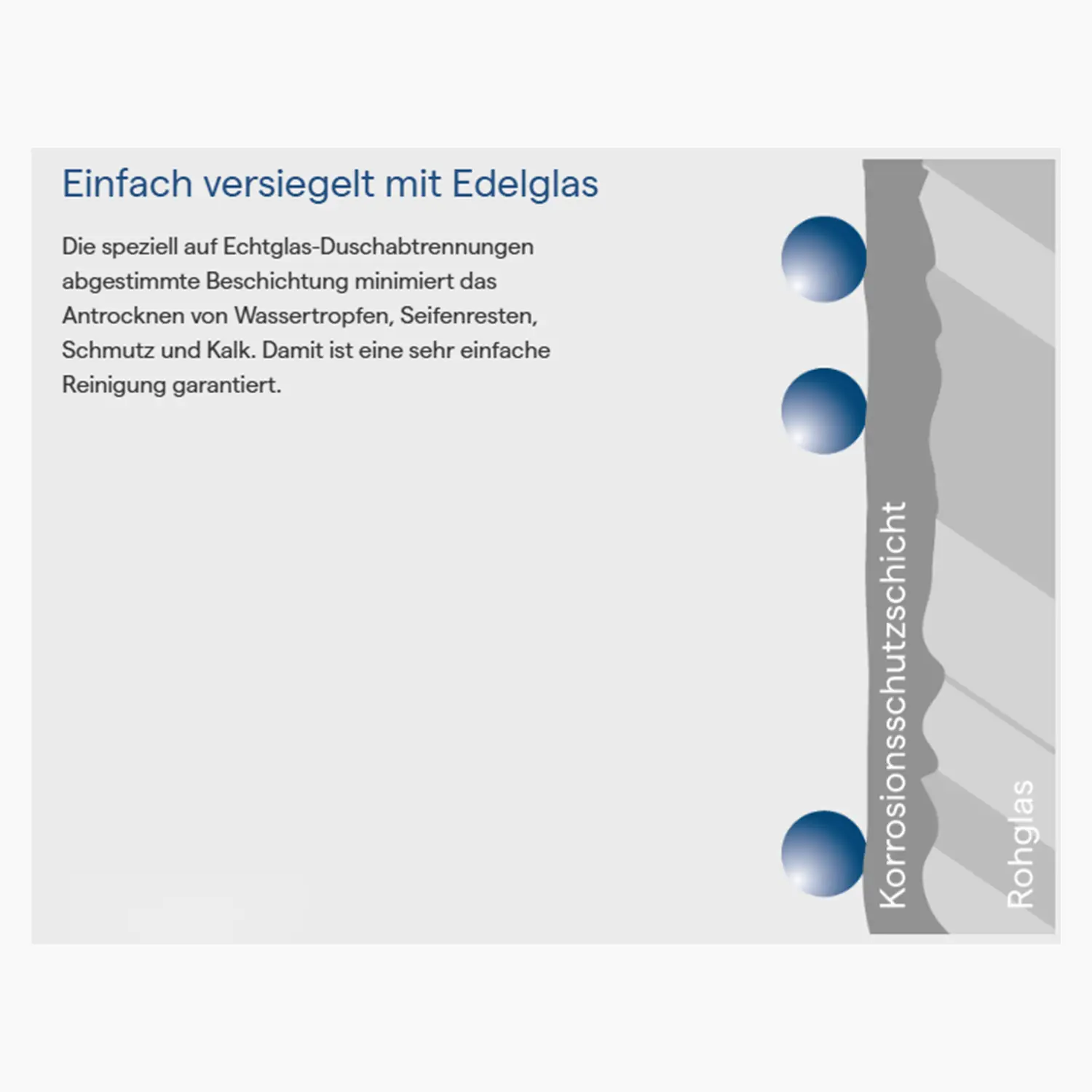 HSK Premium Softcube 100 x 80cm Eckeinstig-mit Edelglasbeschichtung-Carré