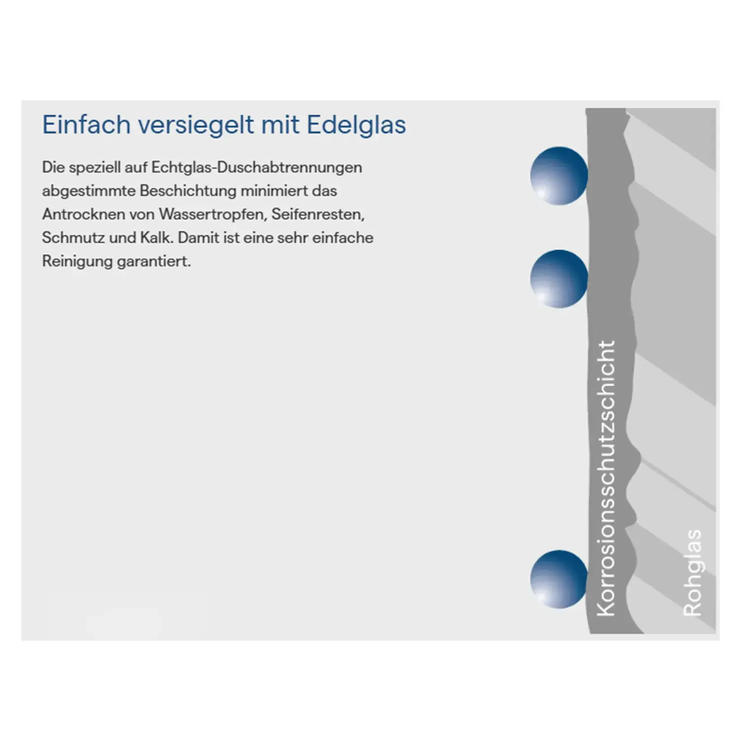 HSK Exklusiv 2.0 Duschkabine 4 tlg. 75x75cm-Alu Silber-matt-Klar hell-mit Edelglasbeschichtung HSK Favorit Nova Eckeinstieg Pendeltür 100 x 100 cm Chrom-optik-Linea 02-mit Edelglasbeschichtung