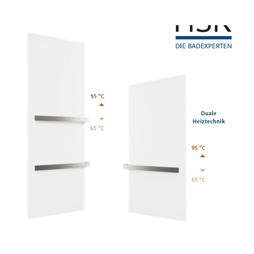 HSK Infrarot-Designheizkörper Retango mit weißer Glasfront 600 x 1800 mm-mit Aufputzempfänger Wand