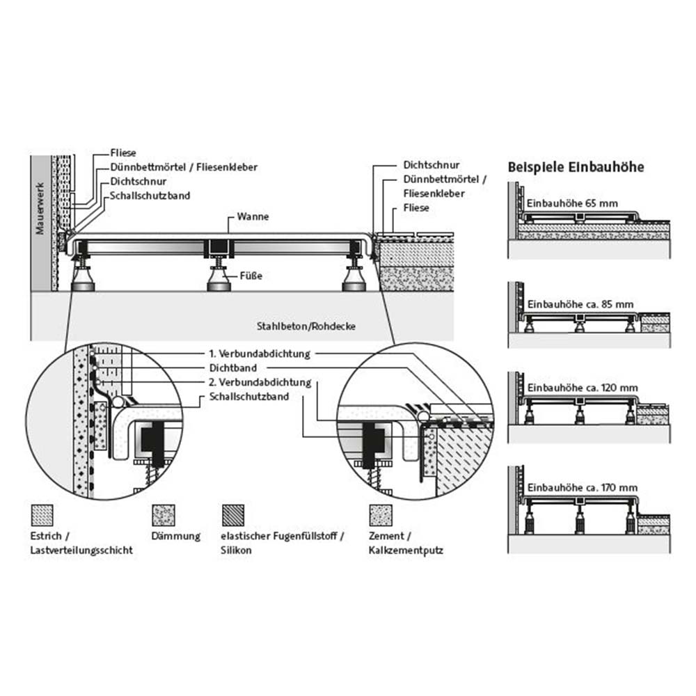 HSK - MEPA Montagerahmen für Acryl Duschwannen - H 6,5-19 cm ohne Erweiterungsset-mit Aquaproof-Dichtset