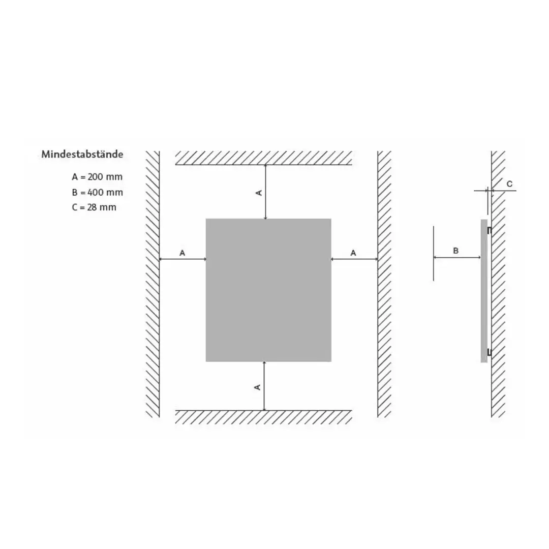 Eine technische Zeichnung zeigt einen quadratischen Bereich im Mittelpunkt. Die Abstände A (200 mm), B (400 mm) und C (28 mm) sind kreisförmig um den Bereich angeordnet.