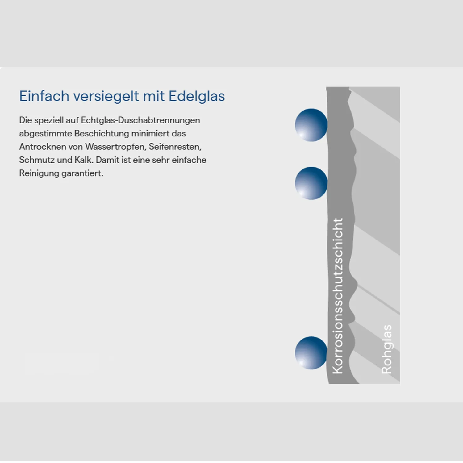 HSK Duschkabine Favorit Nova Drehtür mit verkürzter Seitenwand 90x90 cm-RA-Chrom-optik-Mattglas-mit EGB