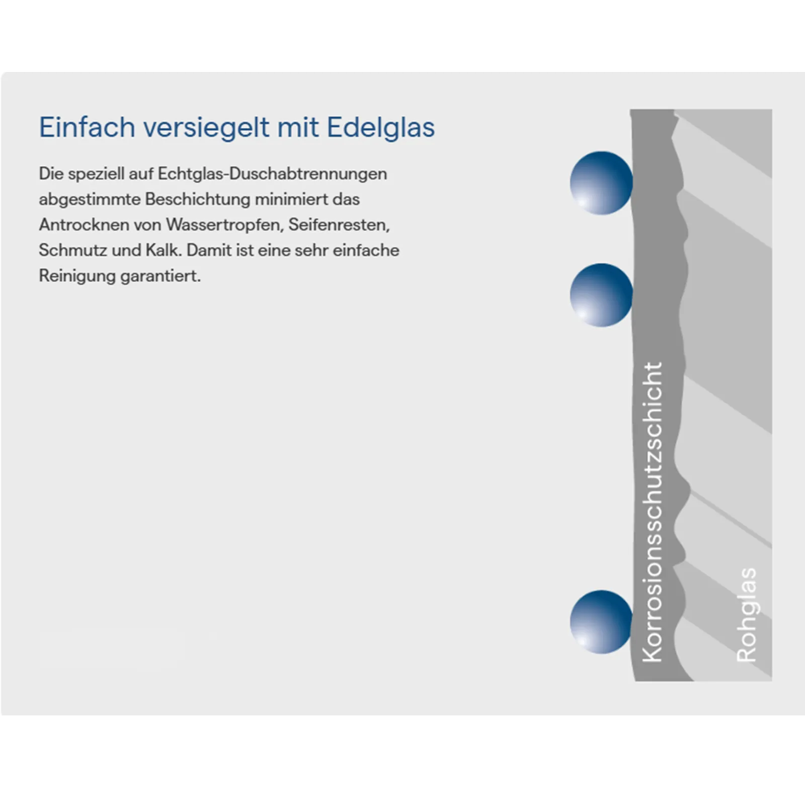 HSK Exklusiv 2.0 Nischentür Drehfalttür 100x200xm-RA-Schwarz-matt-Nebel-mit Edelglasbeschichtung