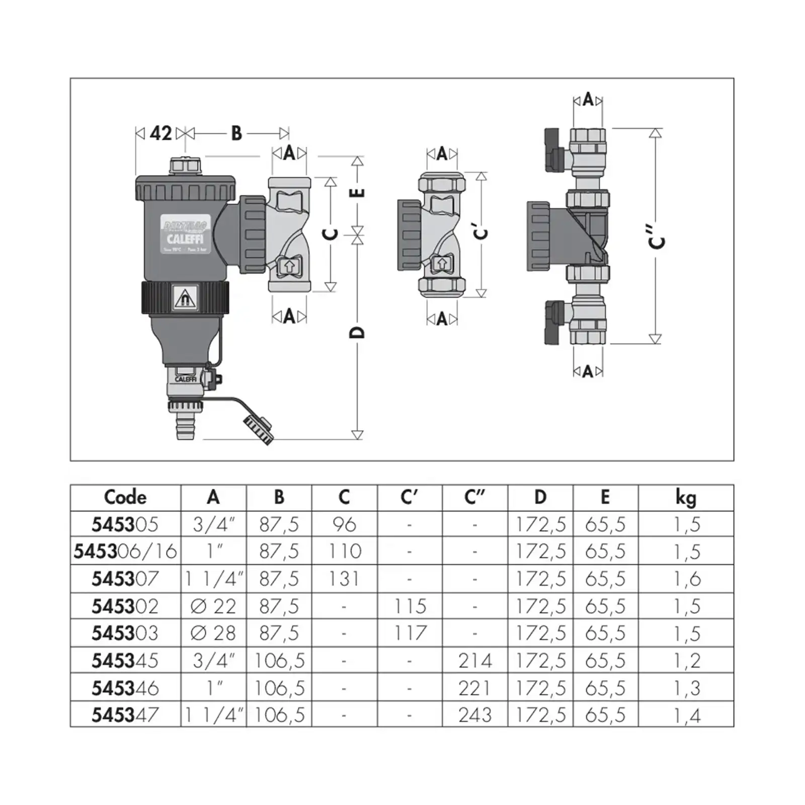 Das Objekt ist ein technisches Diagramm eines Ventilsystems, das verschiedene Maße und Codes anzeigt. Die Aktion beschreibt die Dimensionen A, B, C, D, E sowie deren spezifische Werte. Der Kontext umfasst eine strukturierte Tabelle, die die verschiedenen