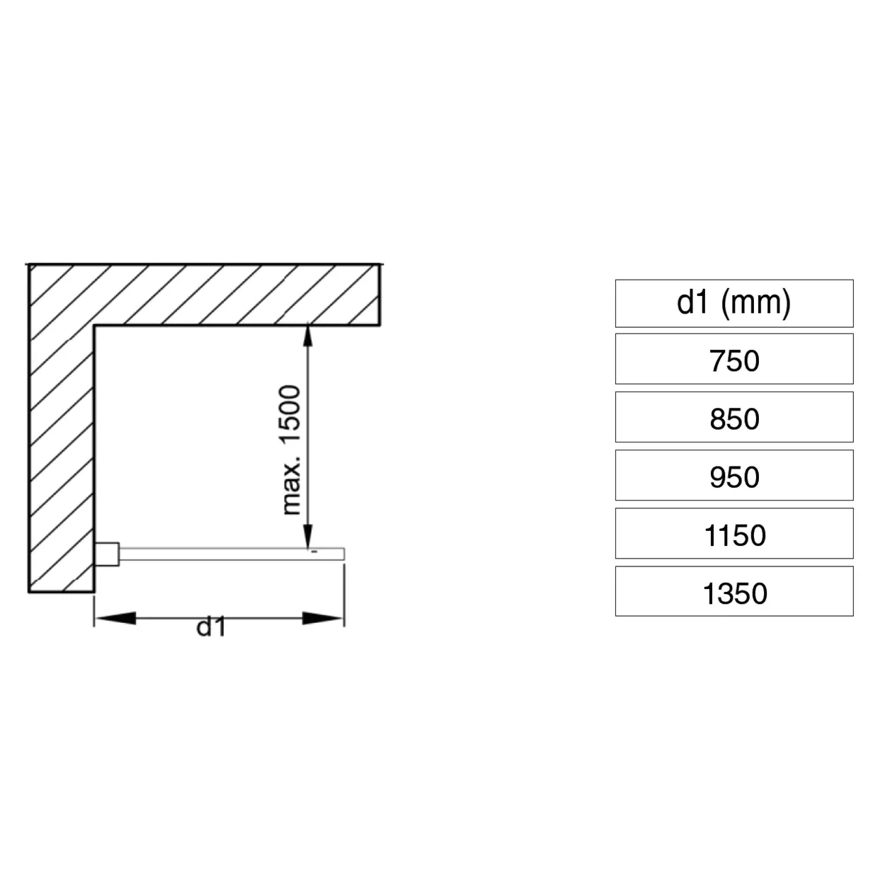 CSW Walk In Crash-Echtglas Duschwand 800 mm Platin-Silber-Crashglas Klar CSW Walk In Crash-Echtglas Duschwand 1400 mm Schwarz-Crashglas Bronze