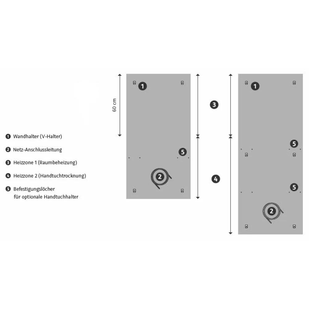 HSK Infrarot-Designheizkörper Retango mit weißer Glasfront 600 x 1200 mm-ohne Fernregler