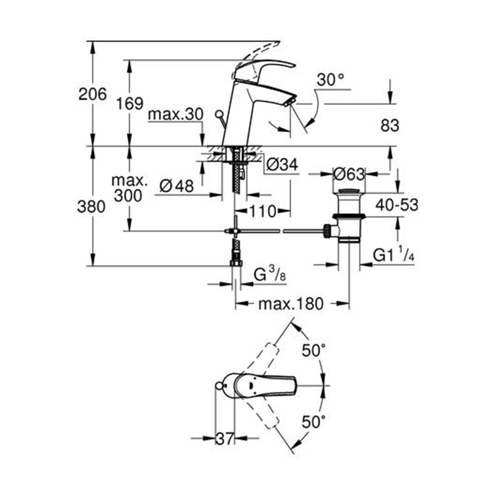 GROHE Eurosmart Einhand-Waschtischbatterie M-Size GROHE Eurosmart Einhand-Waschtischbatterie M-Size