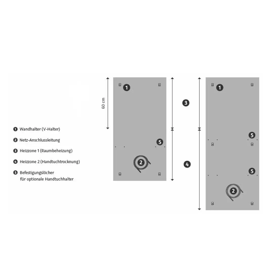 Eine technische Zeichnung zeigt einen Wandheizkörper mit den Maßen 60 cm. Beschriftungen kennzeichnen die Positionen von Wandhaltern, Anschlussleitungen, zwei Heizzonen und Befestigungslöchern für Handtuchhalter.