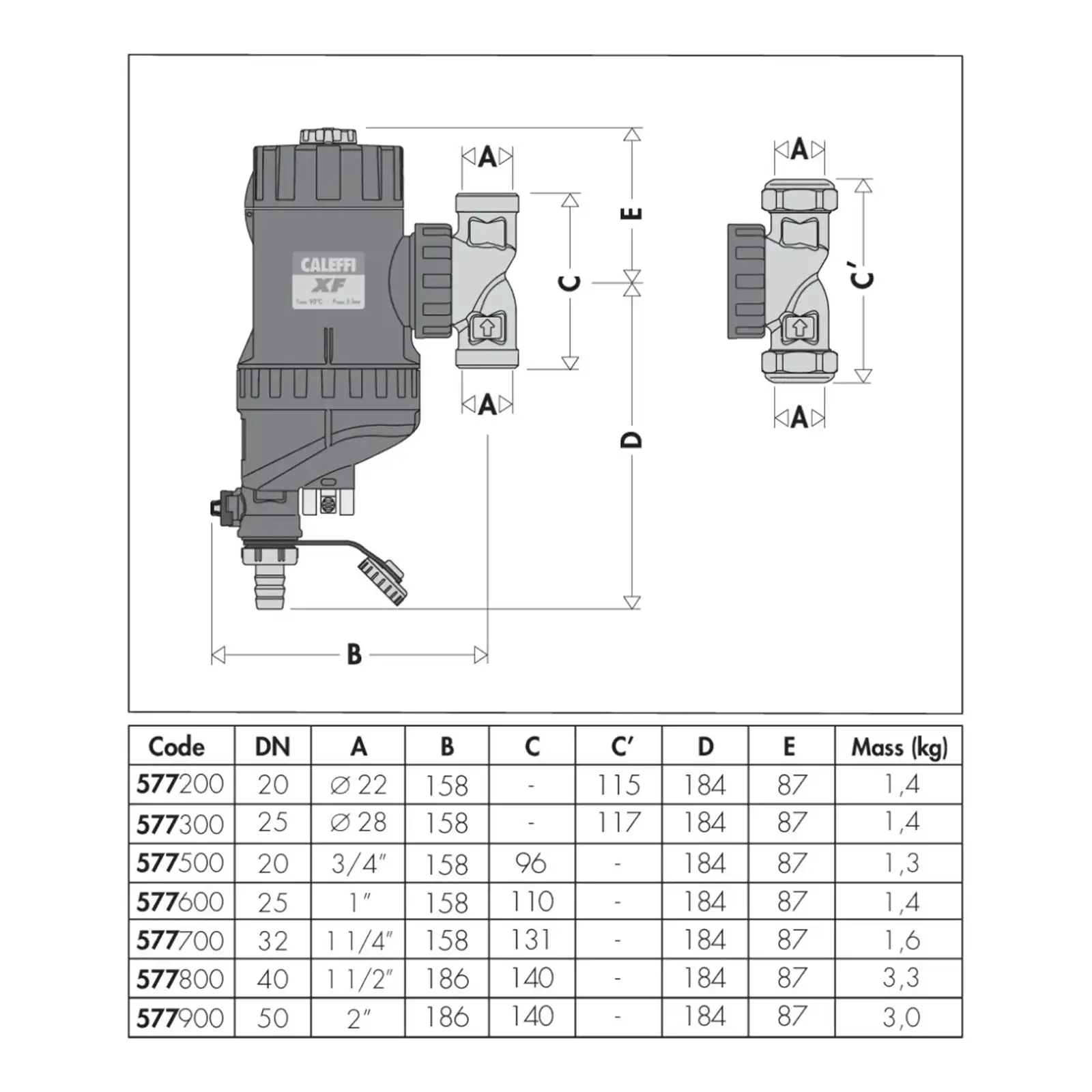 Die Abbildung zeigt einen Komponenten-Plan eines Entlüfters mit technischer Zeichnung. Das Produkt ist aus grauem Material und weist mehrere Maße (A, B, C, D, E) auf, die in einem Tabellenformat aufgelistet sind.